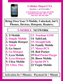 BYOP = T-Mobile Vegas $25 Unlimited Talk, Text, 8GB 5G, 4G LTE Web & Sim Kit & New Number