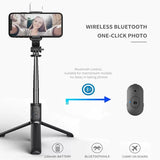 Over 100 Full Line of Phone Mounts $2 to $20