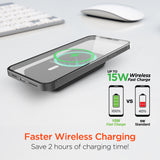Over 60 Full Line of Power Bank & Case $5 to $100