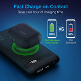 Over 60 Full Line of Power Bank & Case $5 to $100