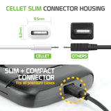 [Best Selling Phone Accessories & Products Online]-Cellular Depot