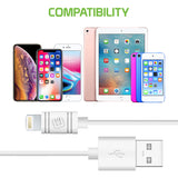 [Best Selling Phone Accessories & Products Online]-Cellular Depot