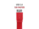 [Best Selling Phone Accessories & Products Online]-Cellular Depot