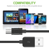 [Best Selling Phone Accessories & Products Online]-Cellular Depot
