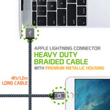 Over100 Full Line of iPhone Cables & Chargers $2 to $20