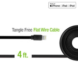 Over100 Full Line of iPhone Cables & Chargers $2 to $20