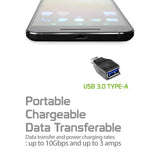 [Best Selling Phone Accessories & Products Online]-Cellular Depot