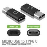 Over 100 Full Line of Type C Cables and Chargers $2 to $20