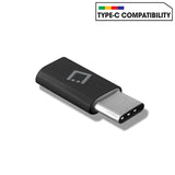 Over 100 Full Line of Type C Cables and Chargers $2 to $20