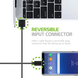 Over 100 Full Line of Type C Cables and Chargers $2 to $20