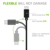 [Best Selling Phone Accessories & Products Online]-Cellular Depot