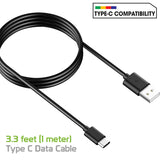Over 100 Full Line of Type C Cables and Chargers $2 to $20