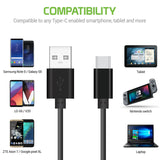 [Best Selling Phone Accessories & Products Online]-Cellular Depot