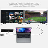 Over 100 Full Line of Type C Cables and Chargers $2 to $20