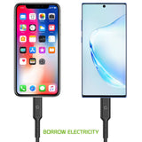 [Best Selling Phone Accessories & Products Online]-Cellular Depot