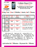 All Carrier Services & Hotspot Plan