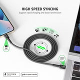 Over100 Full Line of iPhone Cables & Chargers $2 to $20