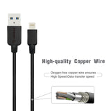 Over100 Full Line of iPhone Cables & Chargers $2 to $20