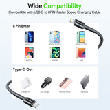 Over100 Full Line of iPhone Cables & Chargers $2 to $20