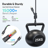 Over100 Full Line of iPhone Cables & Chargers $2 to $20