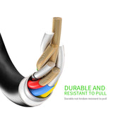 Over100 Full Line of iPhone Cables & Chargers $2 to $20