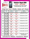 All Carrier Services & Hotspot Plan
