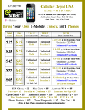 BYOP = Go Smart Sim Kit