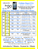 All Carrier Services & Hotspot Plan