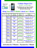 All Carrier Services & Hotspot Plan