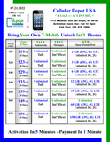 All Carrier Services & Hotspot Plan