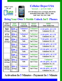 BYOP = LycaMobile 3-in 1 Sim Kit