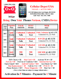 Pageplus Cellular $55 Talk, Text & Data + Sim Kit + New Number