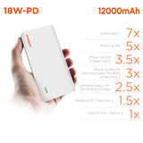 Over 60 Full Line of Power Bank & Case $5 to $100