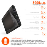 Over 60 Full Line of Power Bank & Case $5 to $100