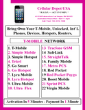 All Carrier Services & Hotspot Plan