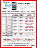 Total Wireless $50 2-Line Unlimited Talk & Text, Plus Shared* 30GB Data + 2 Sim Kit + 2 New Number