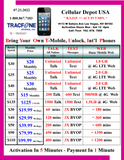 All Carrier Services & Hotspot Plan