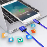 Type C Charger #104 = 3FT Braided Cable For Type-C 15watt