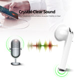 Over 100 Full Line of Bluetooth $20 to $100