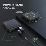 Over 60 Full Line of Power Bank & Case $5 to $100
