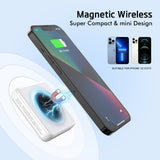 Over 60 Full Line of Power Bank & Case $5 to $100