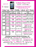 All Carrier Services & Hotspot Plan