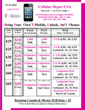 All Carrier Services & Hotspot Plan
