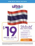 BYOP = Ultra Mobile $15 Talk + Text + 500mb web