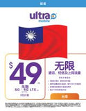 Ultra Mobile All Promotion