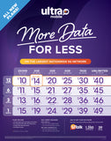 BYOP = Ultra Mobile 1 Year $600 Unlimited Talk & Text, Web + Sim Kit + New Number