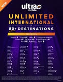 Ultra Mobile All Promotion