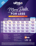 Ultra Mobile All Promotion